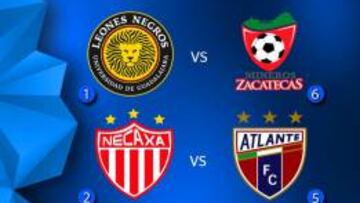 Leones Negros y Necaxa surgen como favoritos por ser el 1 y 2 del torneo respectivamente