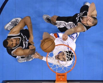 San Antonio Spurs vs. Oklahoma City Thunder