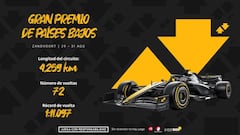 Gran Premio de Países Bajos F1 2025: horarios, pronósticos y dónde ver la carrera