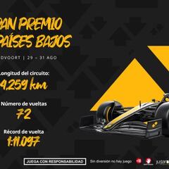 Gran Premio de Países Bajos F1 2025: horarios, pronósticos y dónde ver la carrera