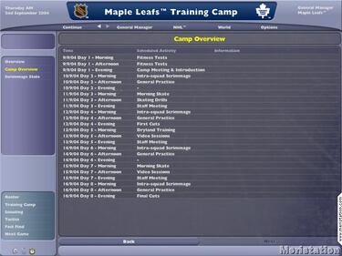 NHL Eastside Hockey Manager