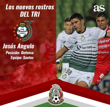 Jesús Gallardo: "Es un nuevo comienzo"