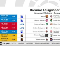Dos partidos de LEB Oro en el programa del domingo de LaLigaSportsTV