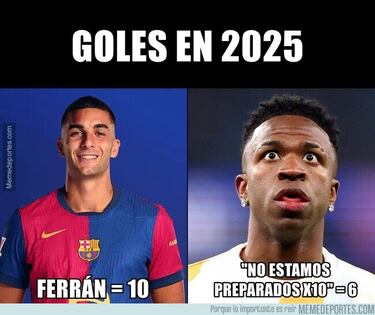 Las polémicas del Madrid, el Barça... Los memes más divertidos de la jornada