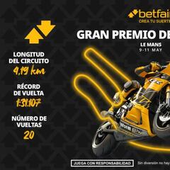 Gran Premio de Francia MotoGP 2025: horarios, pronósticos y dónde ver la carrera de Le Mans