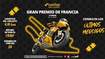 Gran Premio de Francia MotoGP 2025: horarios, pronósticos y dónde ver la carrera de Le Mans