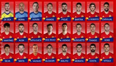 Lopetegui, in search of the lost belief