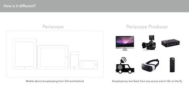 Periscope ofrecerá un servicio profesional: Periscope Producer