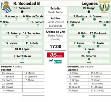 El Sanse regresa a Segunda contra el candidato Leganés