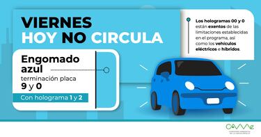 Hoy No Circula, 02 de junio 2023: ¿Qué autos y placas no pueden circular en CDMX y EDOMEX?