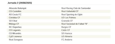 El calendario de LaLiga Hypermotion 25/26