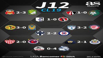 Liga MX