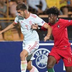 Felix Correia pasa reconocimiento médico con la Juve