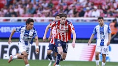 Liga MX increasingly looking to MLS for players