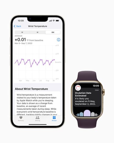 Nuevo Apple Watch Series 8: precio, fecha y detector de accidentes