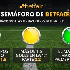 El semáforo de Betfair para el Man. City vs. Real Madrid