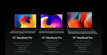 Características y precio del nuevo MacBook