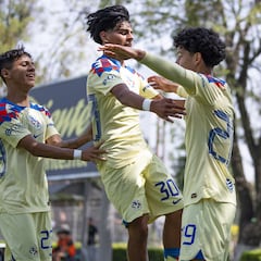 Club América: “Estamos invirtiendo en la capacitación de entrenadores de Fuerzas Básicas”
