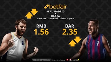 Real Madrid vs. Barça: horario, dónde ver, pronósticos, estadísticas y cuadro