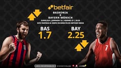 Baskonia vs. Bayern Múnich: horario, dónde ver, pronósticos y clasificación