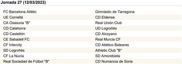 La Primera RFEF, jornada a jornada