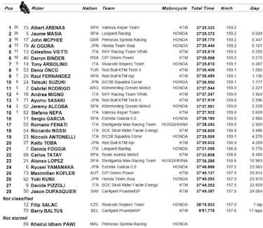 Superman Arenas se exhibe de nuevo en otro final apoteósico