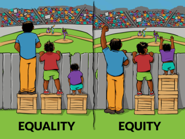 Women’s Day 2023: The difference between equity and equality