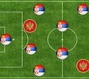 Primer Serbia-Montenegro en la historia: así sería un XI conjunto