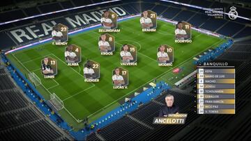 El once titular del Real Madrid contra el Villarreal.