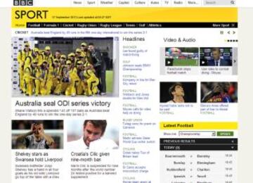 Portadas de la prensa extranjera