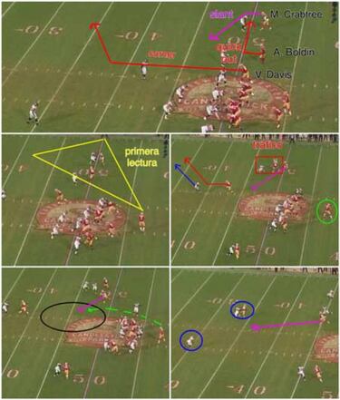 ANÁLISIS TÁCTICO: las claves del Packers-49ers de wild card