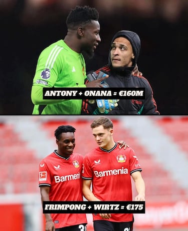 Los mejores memes del arranque del Mundial de Clubes