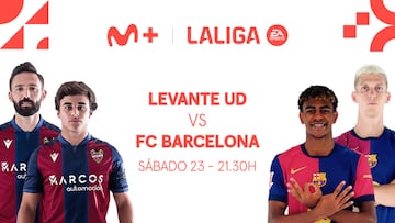 Barcelona Levante en Movistar Plus