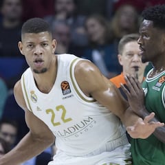 Khimki - Real Madrid: TV, horario y dónde ver la Euroliga