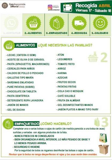 Llamamiento de tres pericos para repartir comida en el Raval