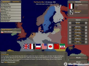 Hearts of Iron 3, Impresiones