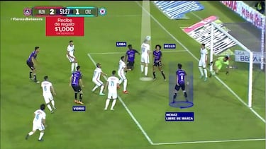 El análisis que revela los errores en táctica fija de Cruz Azul