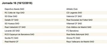 Calendario completo con las 38 jornadas de LaLiga 2018/2019