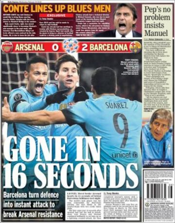 Portadas de la prensa mundial