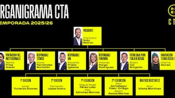 Así es la nueva cúpula arbitral: presencia femenina y un hacker