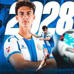Antoniu Roka renova até 2028