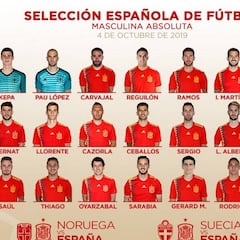 Las dos primeras convocatorias de Robert Moreno son de récord