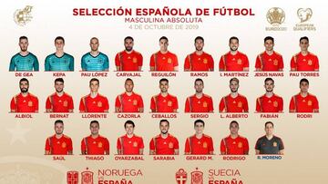 Las dos primeras convocatorias de Robert Moreno son de récord