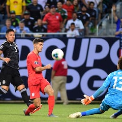 Everything you need to know about the 2023 CONCACAF Gold Cup draw: when is it? how does it work?