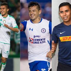 7 mexicanos que parecían olvidados, pero están en ligas exóticas