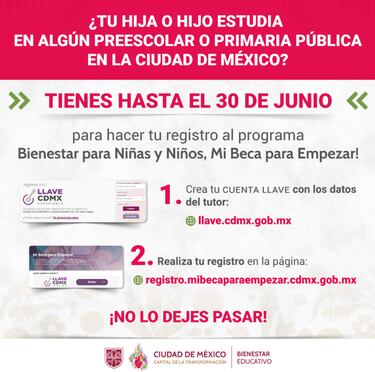 Mi Beca para Empezar: cuándo depositan el pago de mayo y calendario completo del 2025