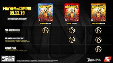 Borderlands 3 tendrá micropagos estéticos y 4 expansiones
