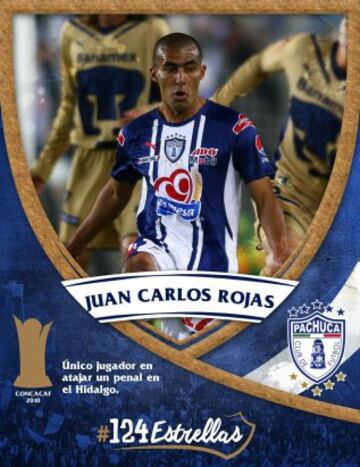 Las 124 estrellas en la historia del Pachuca (Del 51 al 100)