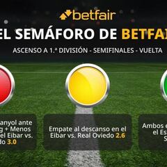 El semáforo de Betfair para las semifinales del Playoff de Ascenso a la Primera División