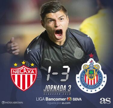 Necaxa de los chilenos vuelve a decepcionar con derrota en casa